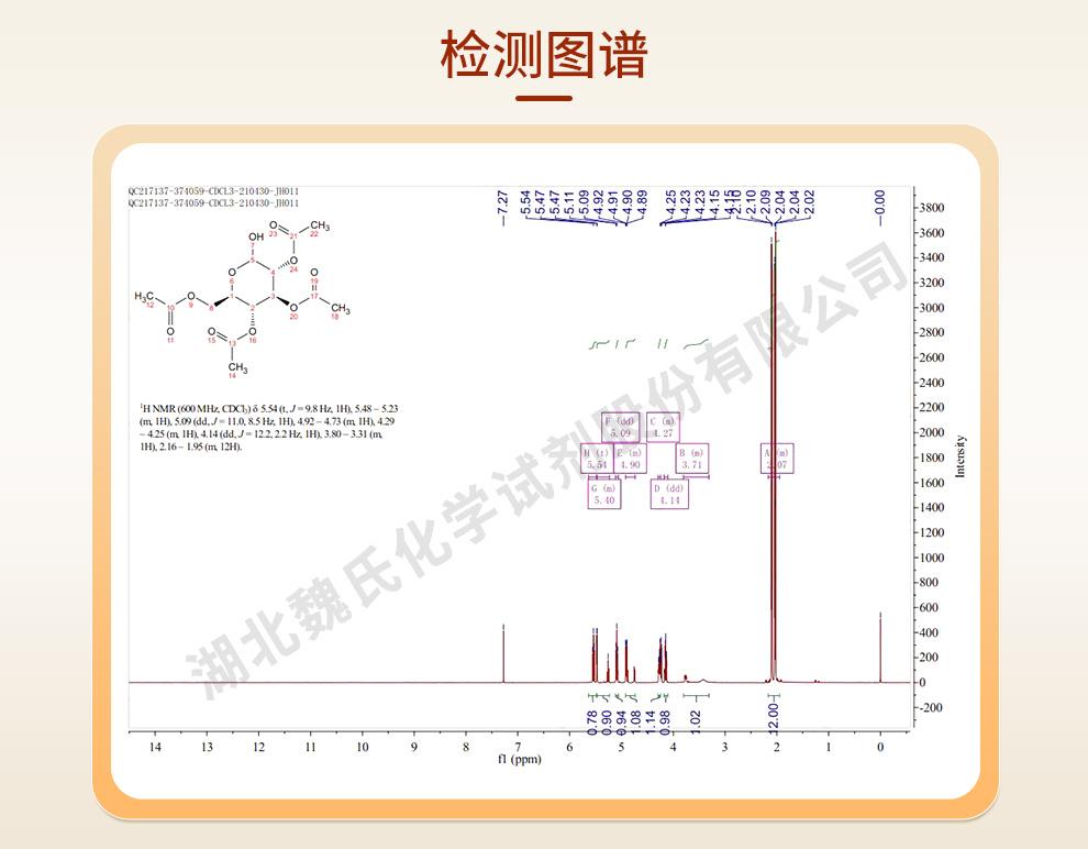 四乙酰葡萄糖——10343-06-3技术资料_07.jpg