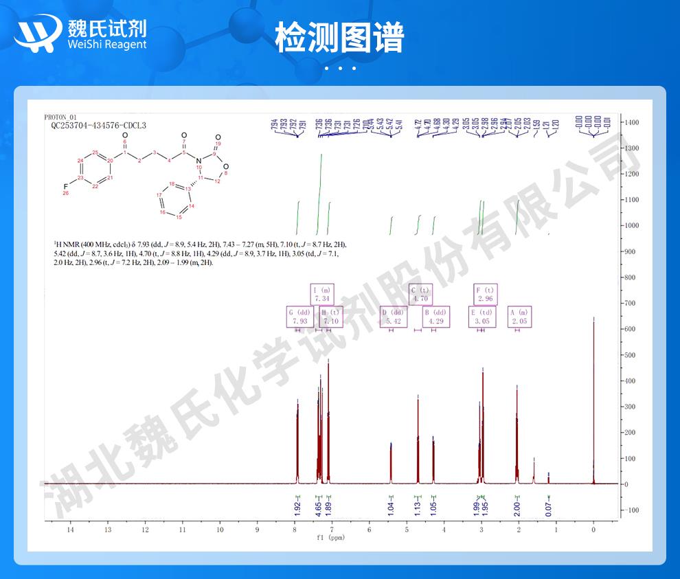 依替米贝中间体2——189028-93-1技术资料_06.jpg