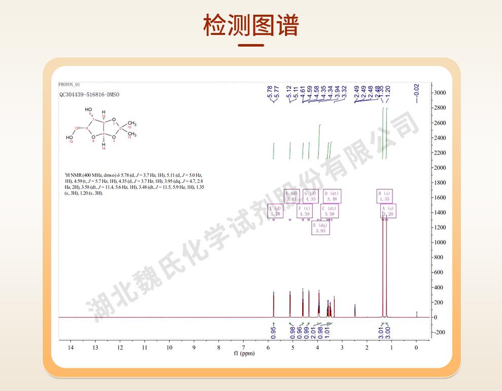 单丙酮-D-木糖——20031-21-4技术资料_07.jpg