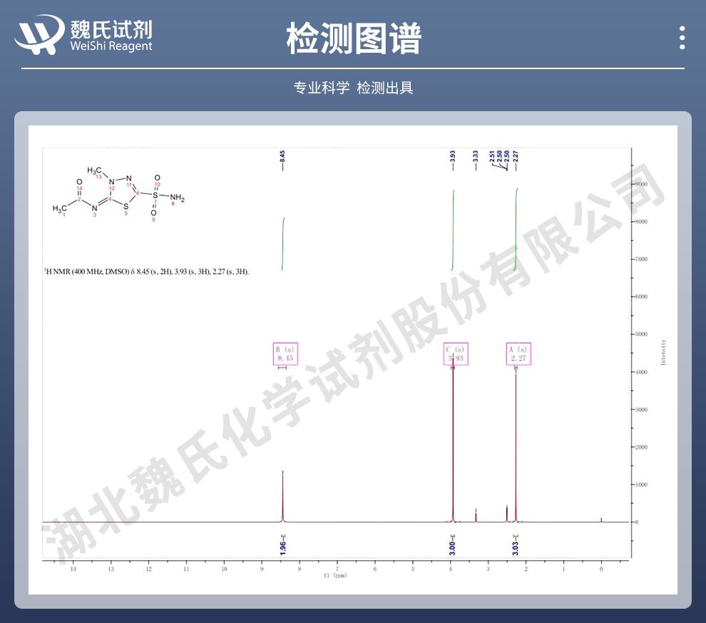 醋甲唑胺——554-57-4技术资料_06.jpg