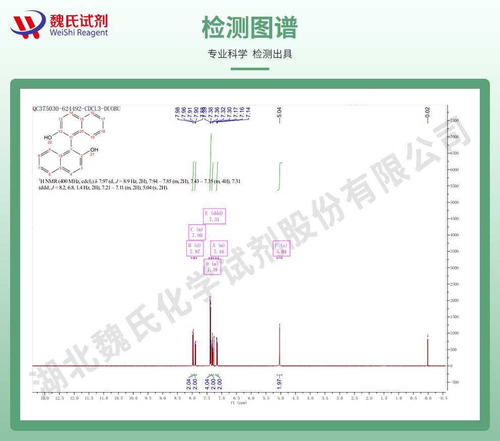 (绿色2)技术资料——1,1'-联-2-萘酚—602-09-5_06.jpg