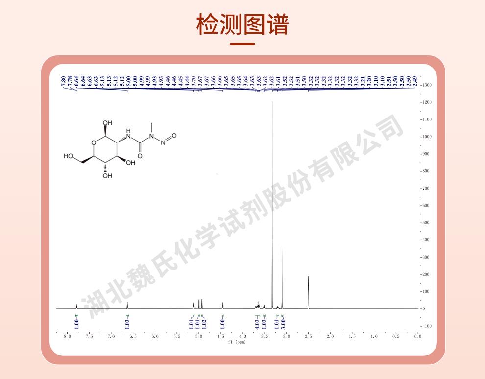 技术资料13—链脲菌素—18883-66-4_06.jpg
