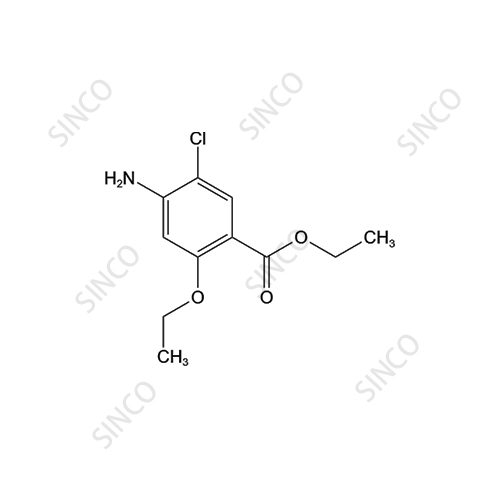 莫沙必利杂质33,1225199-36-9