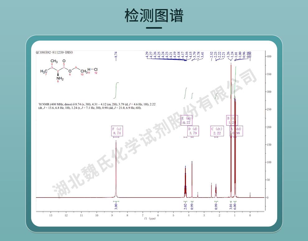 L-缬氨酸乙酯盐酸盐——17609-47-1技术资料_06.jpg
