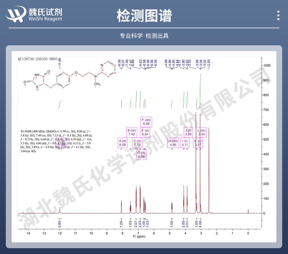 罗格列酮——122320-73-4技术资料_06.jpg