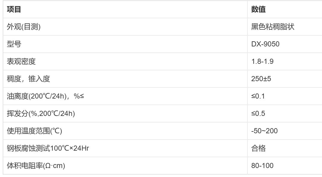 导电硅脂.png 导电硅脂.png