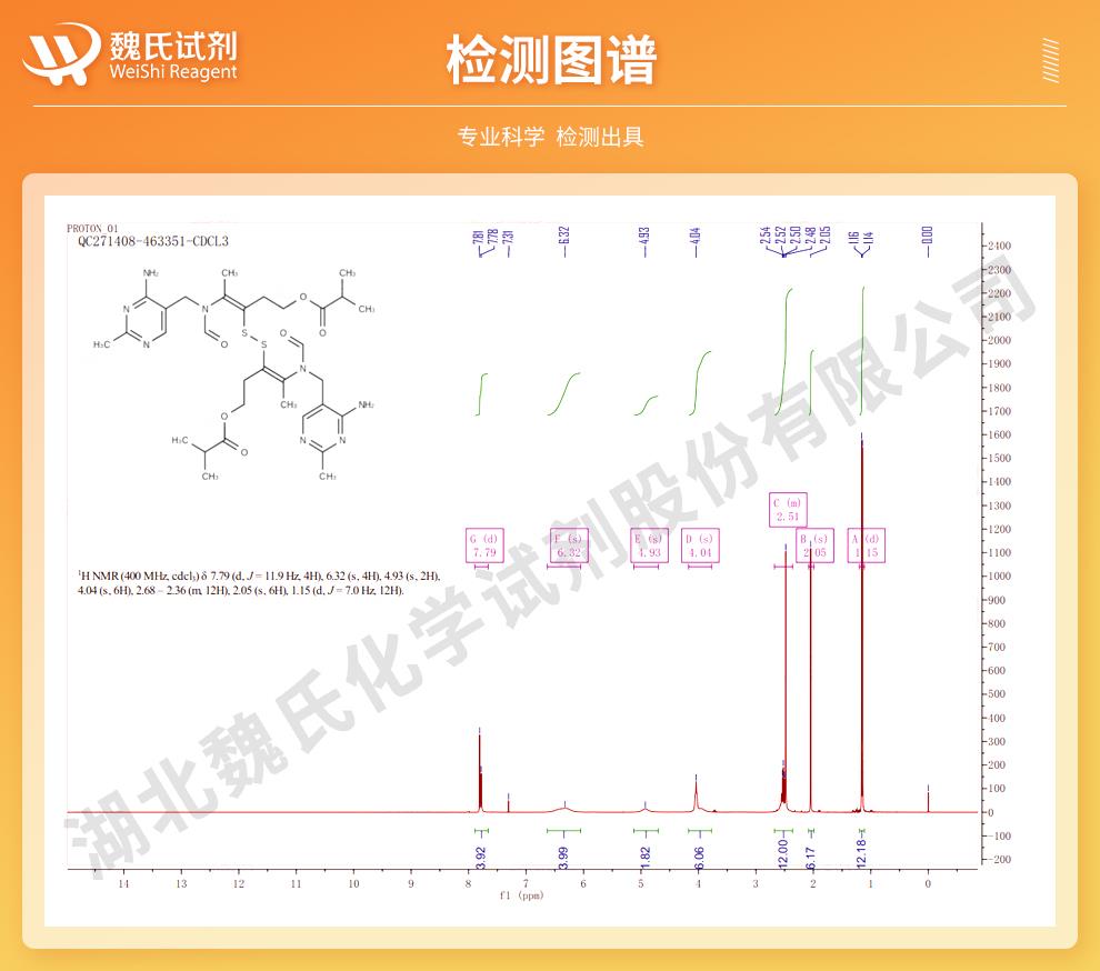 (橙色1)技术资料—舒布硫胺—3286-46-2_06.jpg
