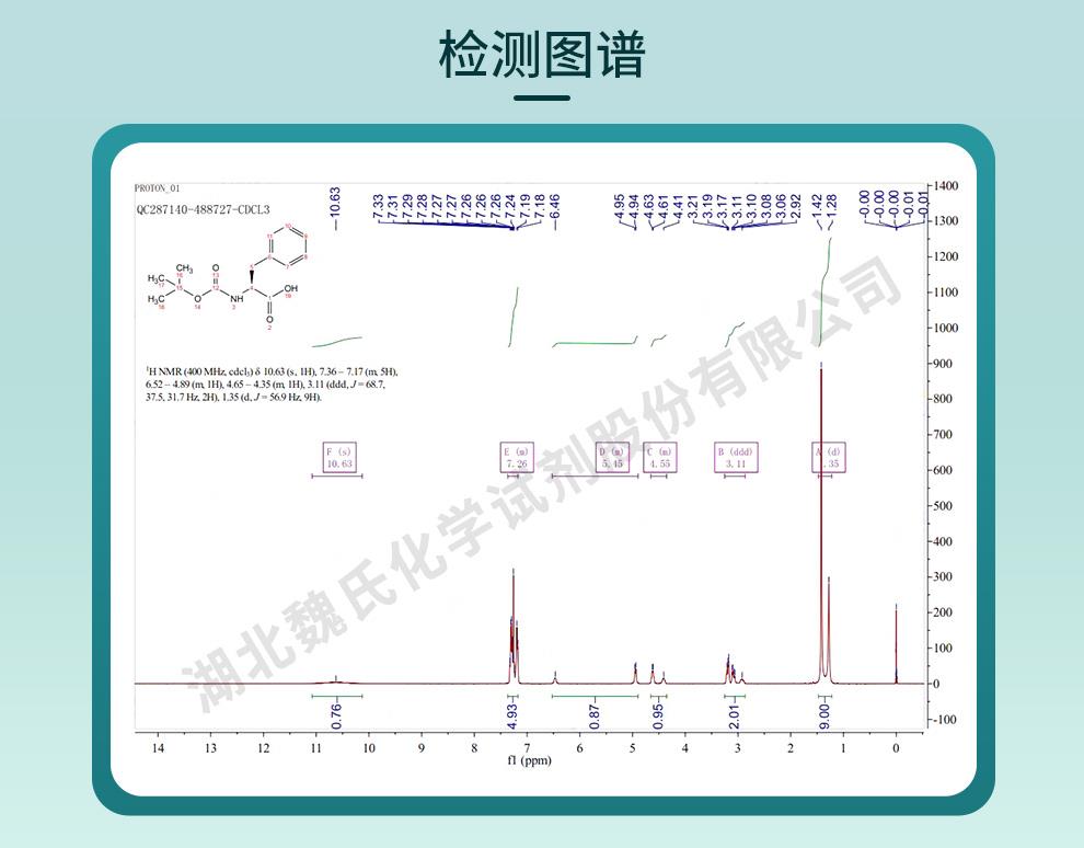 BOC-L-苯丙氨酸——13734-34-4技术资料_06.jpg
