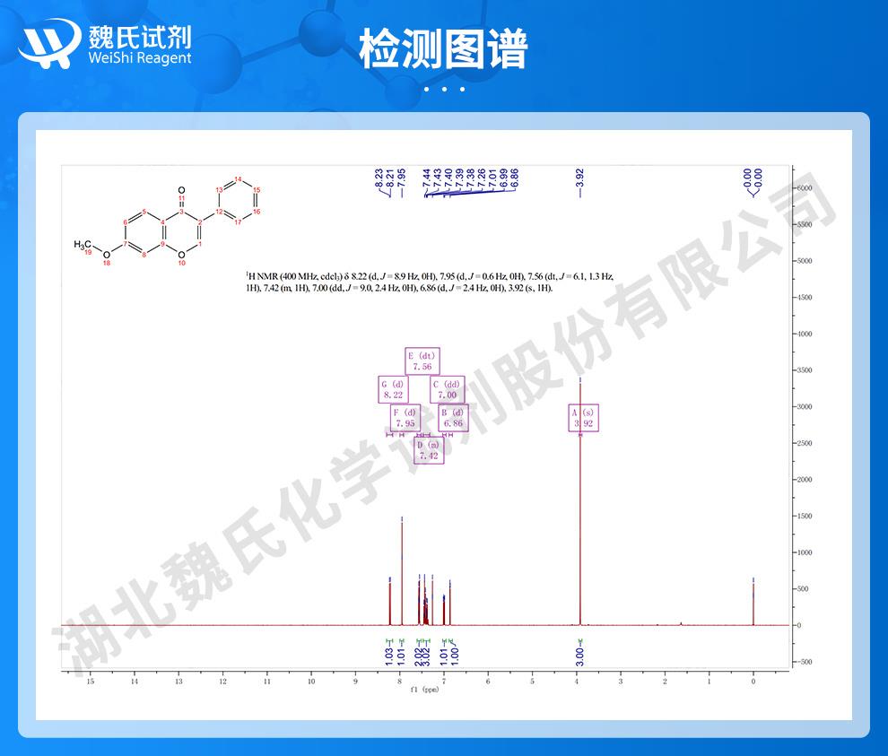 (蓝色7)技术资料——7-甲氧基异黄酮—1621-56-3_06.jpg