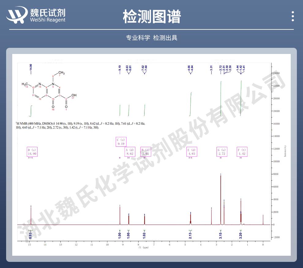 萘啶酸——389-08-2技术资料_06.jpg