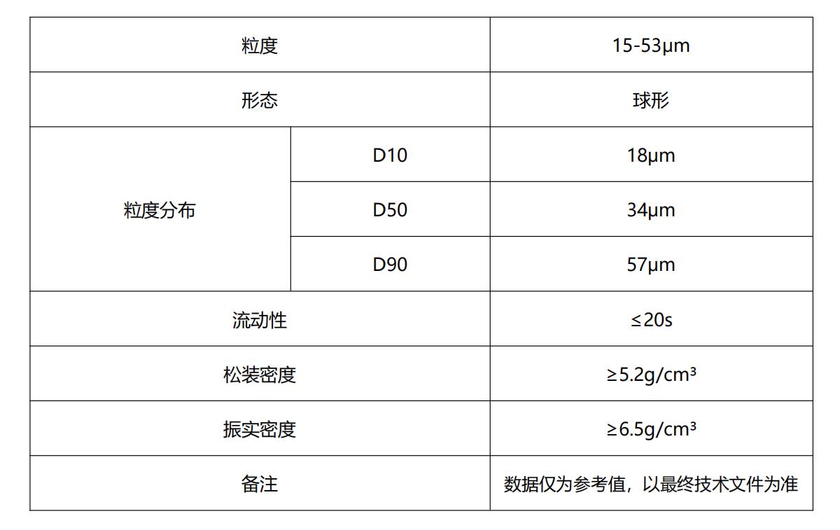 物理性质.png 物理性质.png