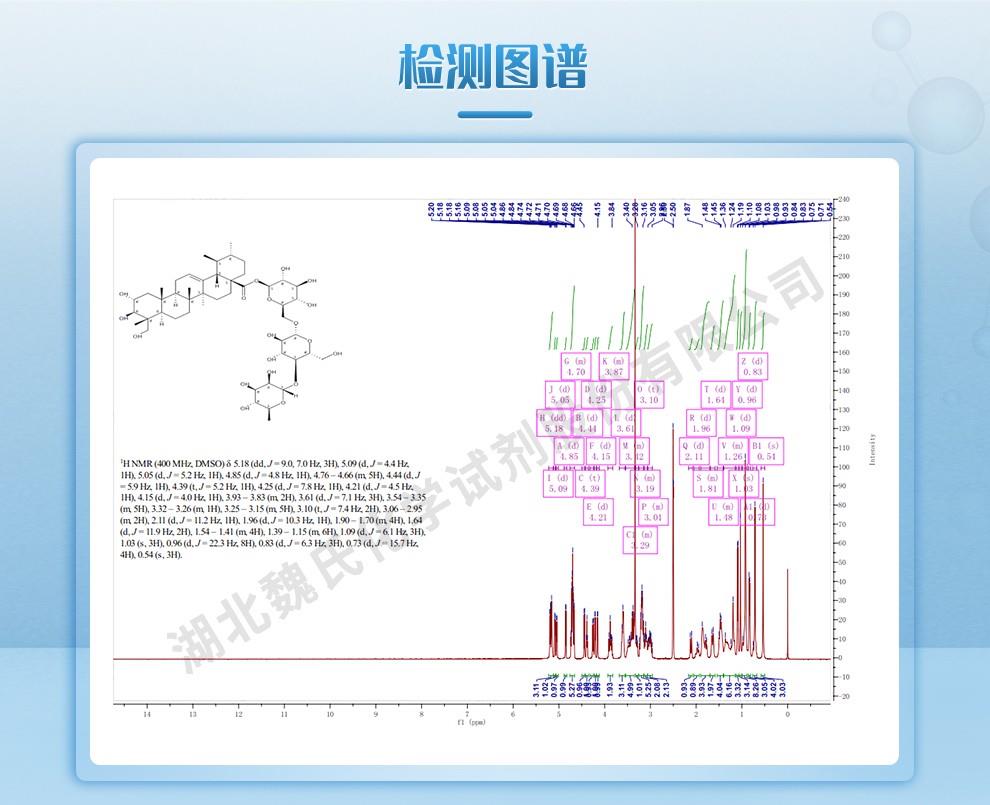 技术资料4—积雪草提取物—16830-15-2_07.jpg