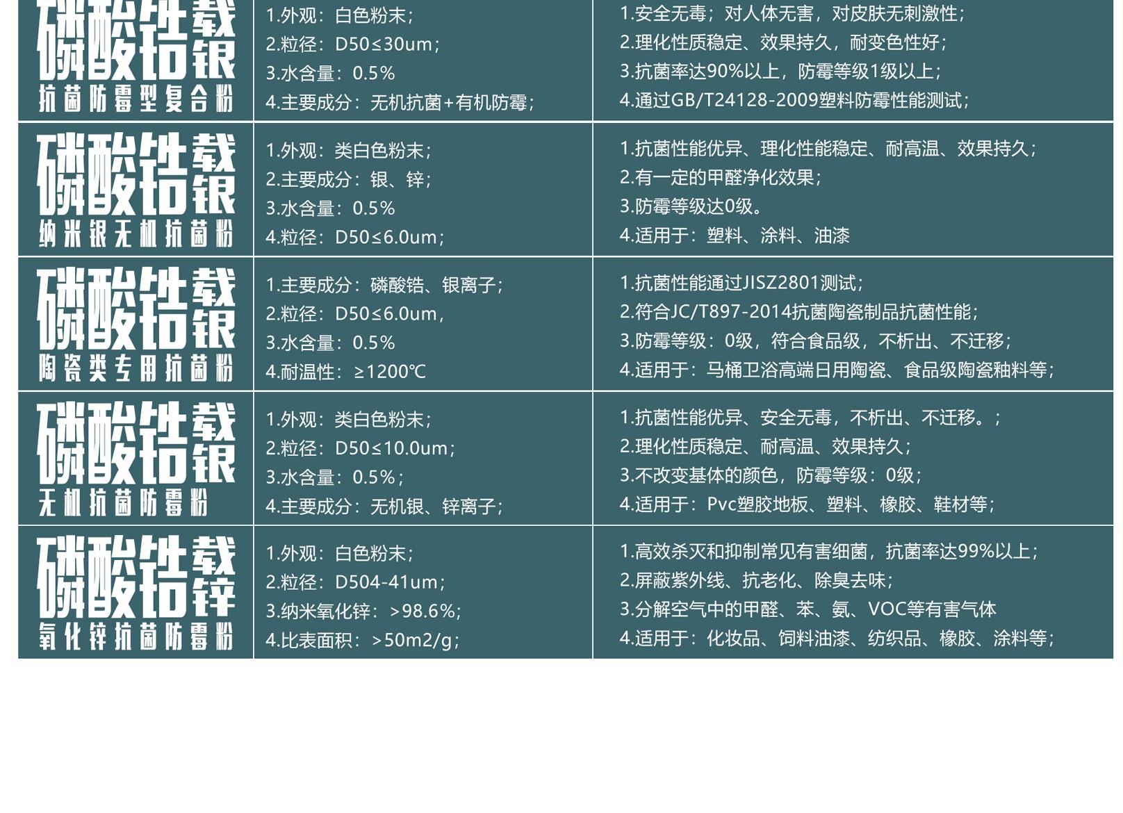 磷酸锆_05.jpg 磷酸锆_05.jpg