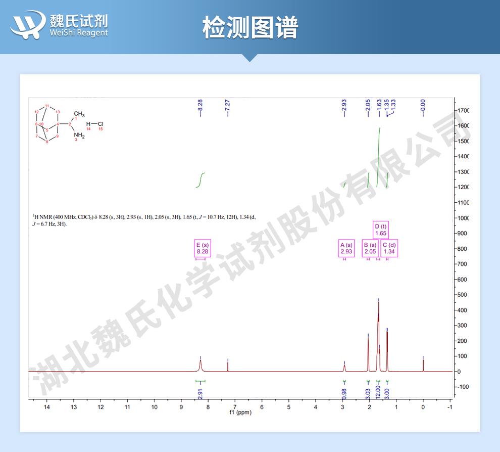 盐酸金刚乙胺——1501-84-4技术资料_06.jpg