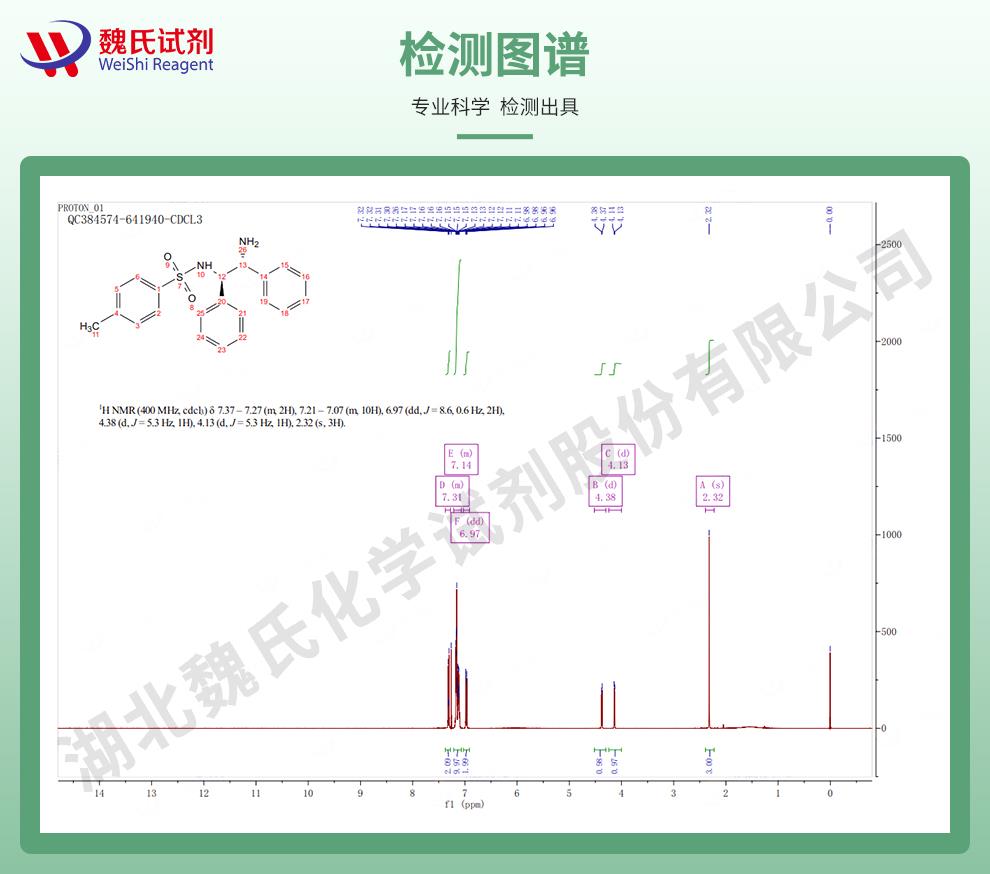 (绿色2)技术资料——(1R,2R)-(+)-1,2-二苯基-1,2-乙二胺—144222-34-4_06.jpg
