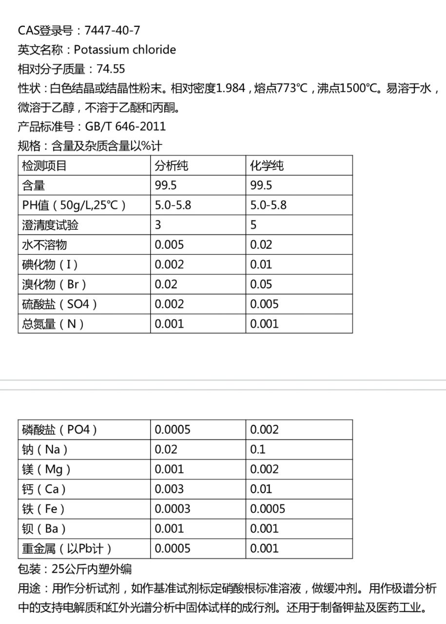 氯化钾4.jpg 氯化钾4.jpg