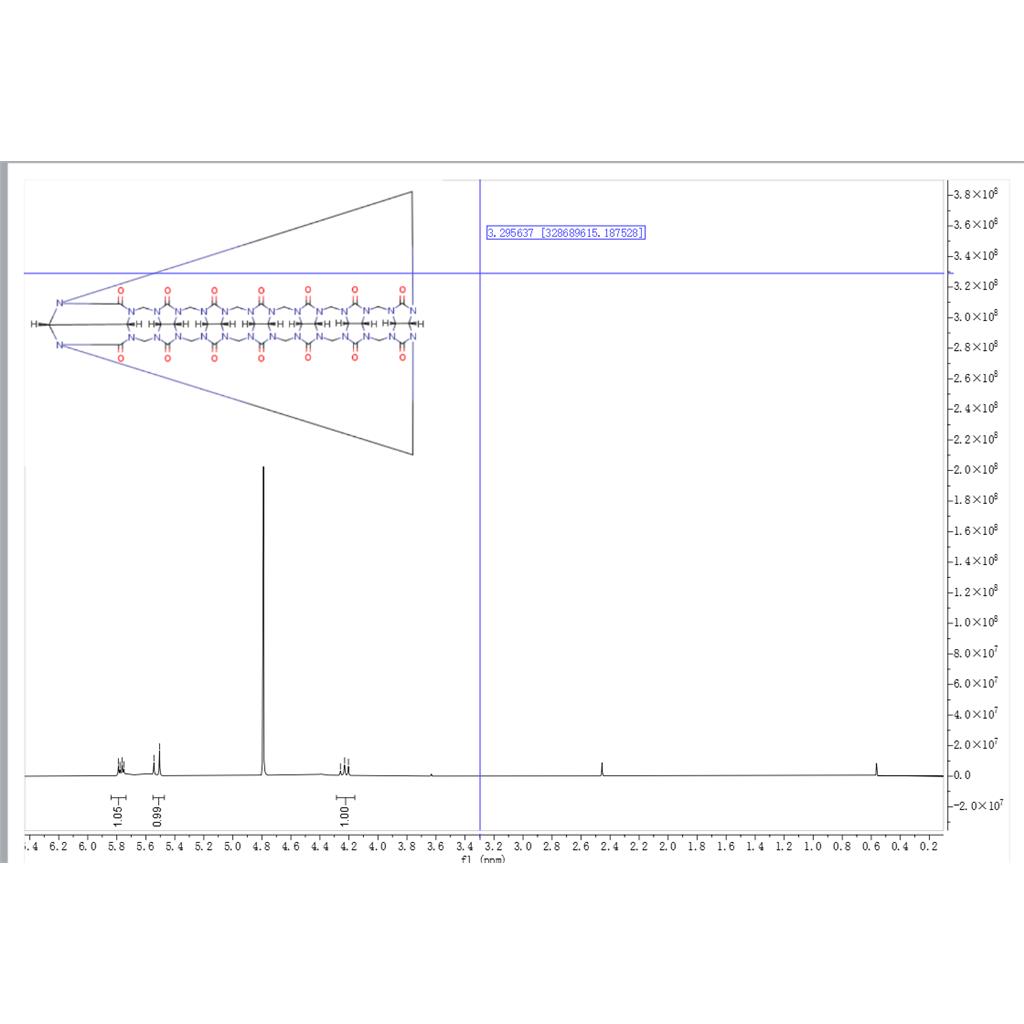 葫芦[7]脲 259886-50-5