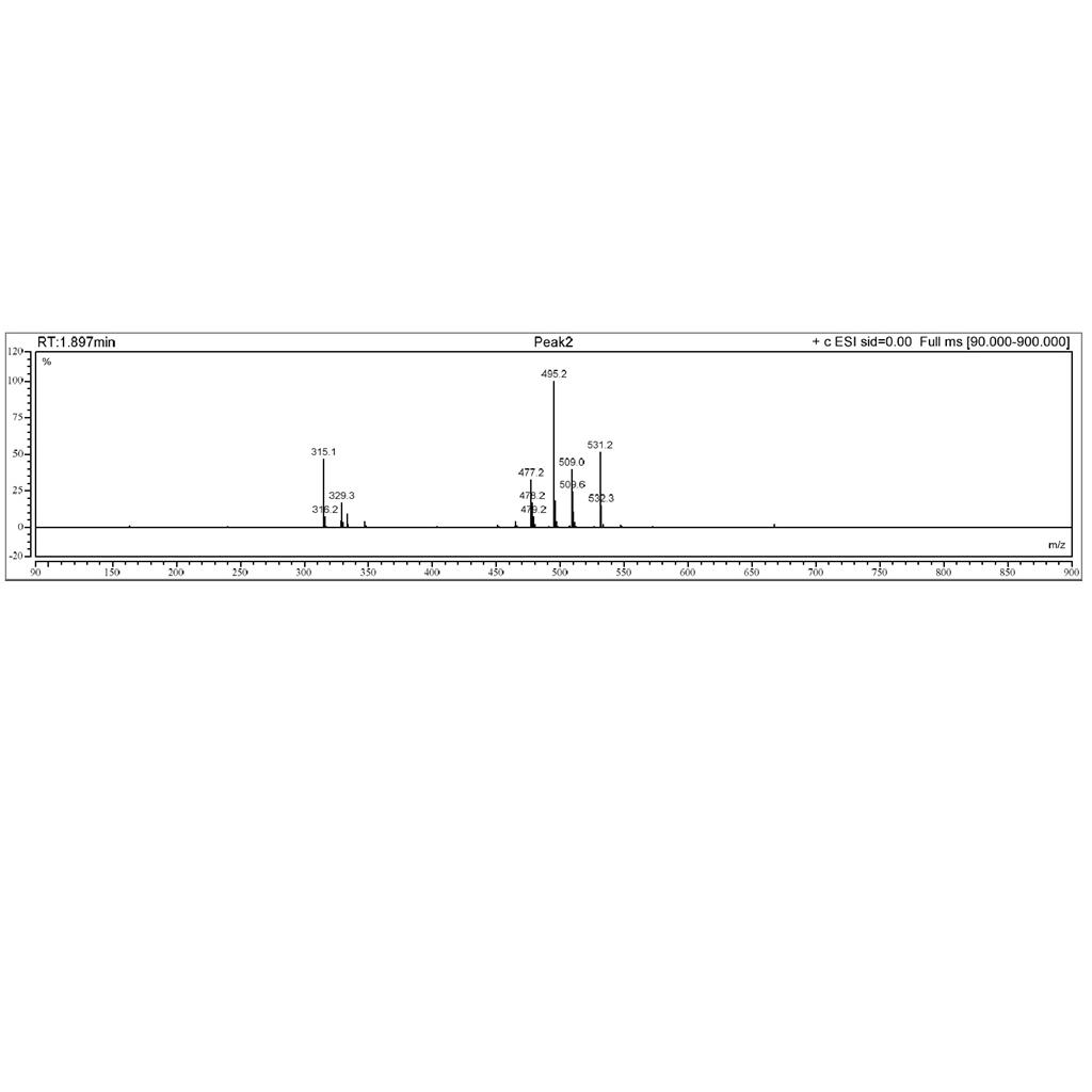 盐酸尼卡地平亚硝胺杂质