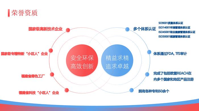 最后荣誉资质 小.png 最后荣誉资质 小.png