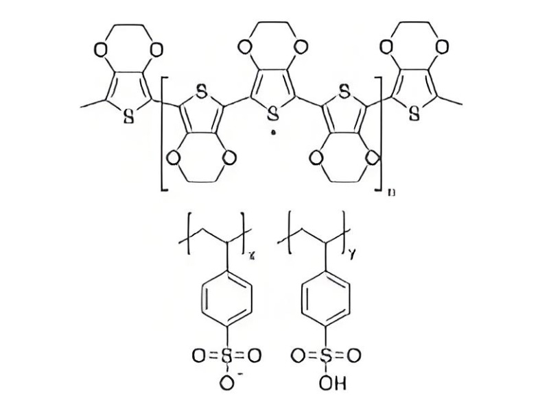 聚(3,4-亚乙二氧基噻吩)-聚(苯乙烯磺酸) 运用
