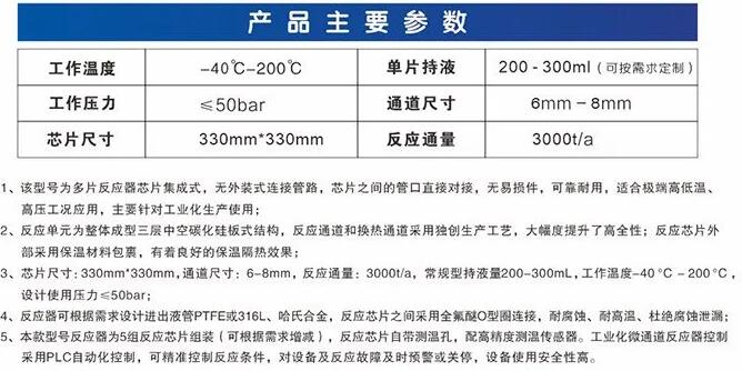 工业生产型微反应器-100 产品参数.jpg
