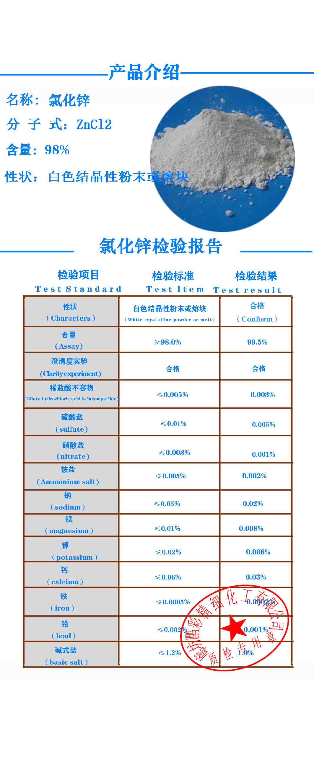 氯化锌 鹏彩质检单.jpg 氯化锌 鹏彩质检单.jpg
