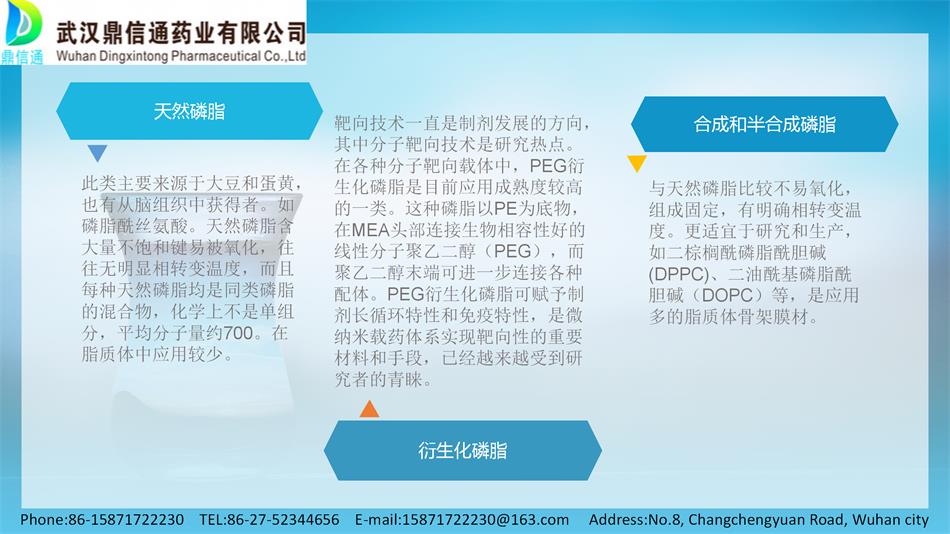 200880-40-6, 磷脂酰甘油钠 武汉鼎信通药业 丁亮 联系方式 演示文稿1_05.png 200880-40-6, 磷脂酰甘油钠 武汉鼎信通药业 丁亮 联系方式 演示文稿1_05.png