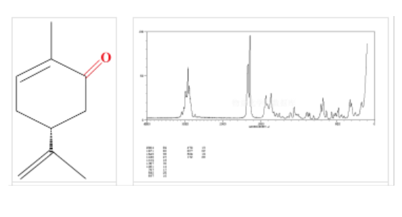 左旋香芹酮，L-香芹酮