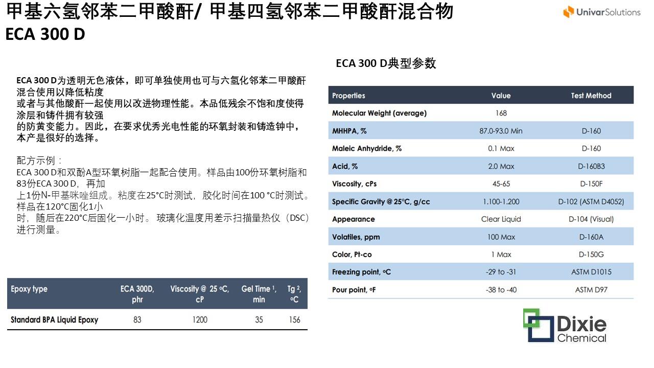 ECA 300 D.jpg ECA 300 D.jpg