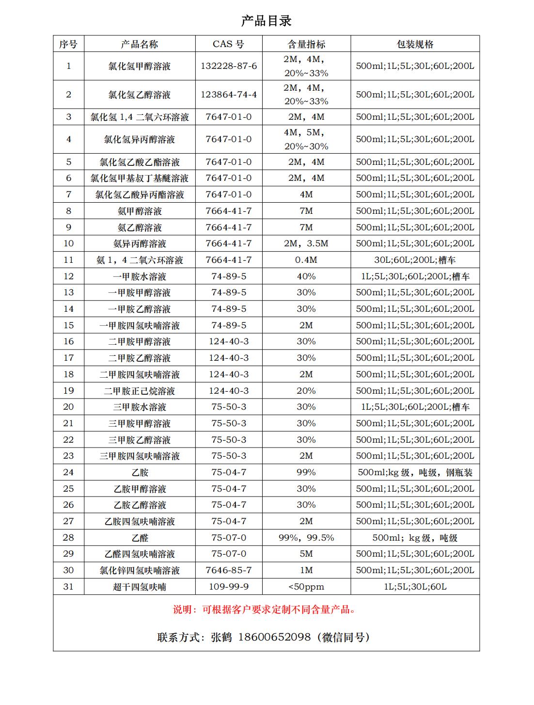 新达产品目录12.18_低分辨率.png 新达产品目录12.18_低分辨率.png