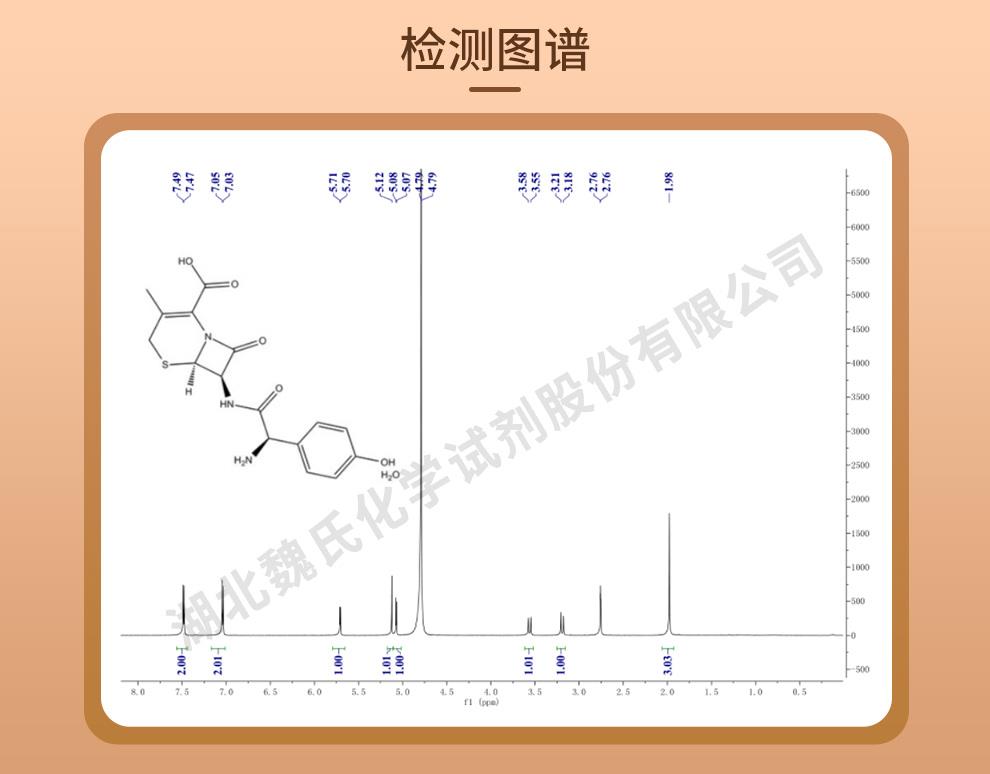 头孢羟氨苄一水物——66592-87-8技术资料_06.jpg
