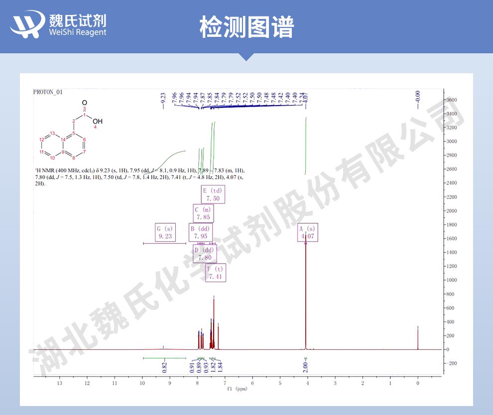 萘乙酸——86-87-3技术资料_06.jpg