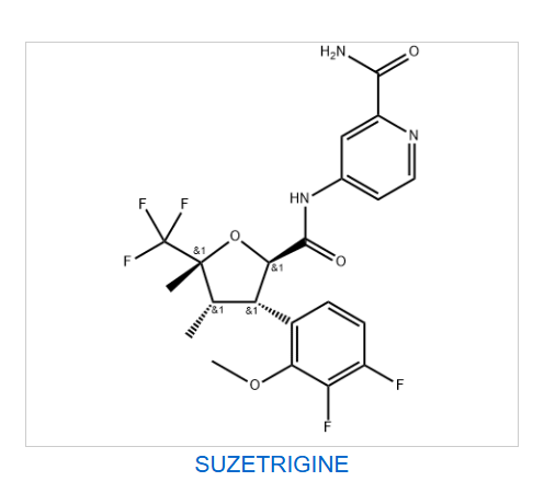 SUZETRIGINE 2649467-58-1