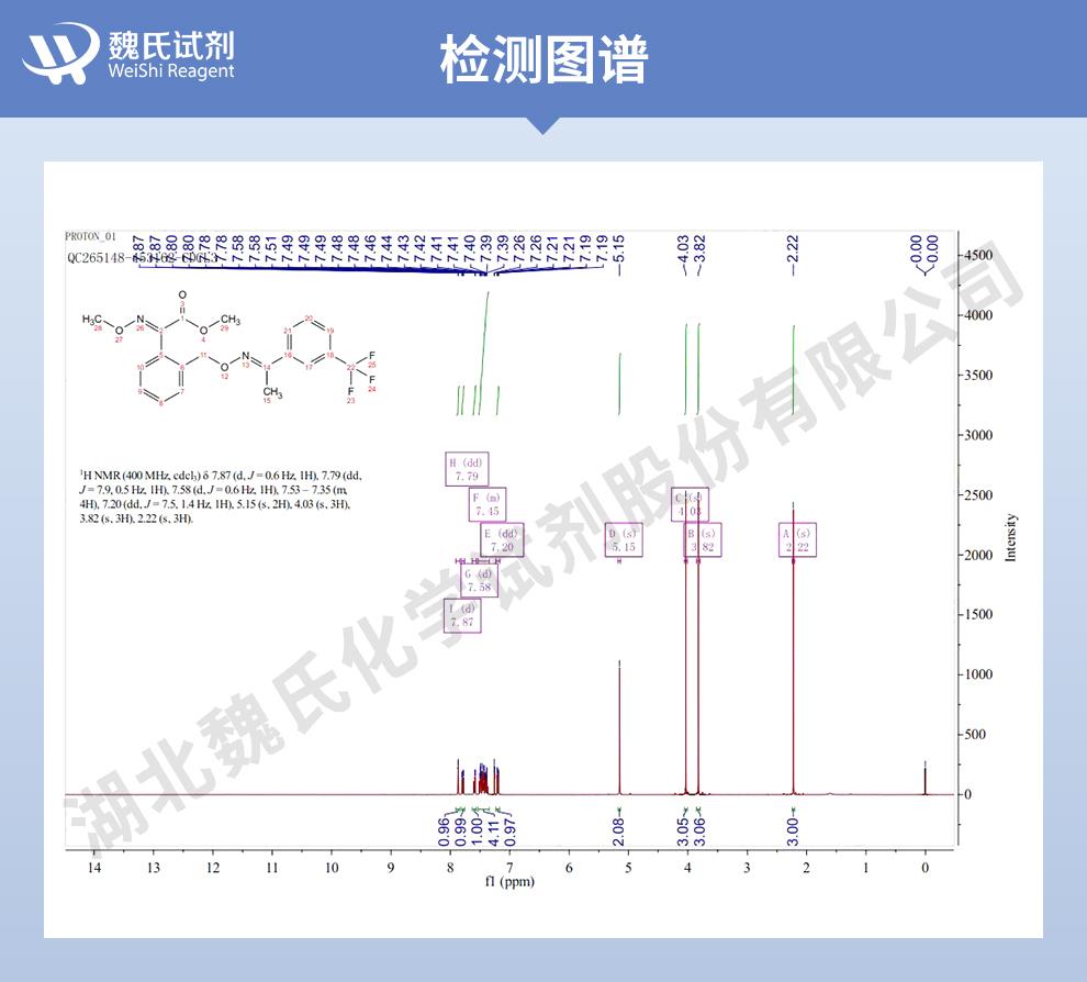 肟菌酯——141517-21-7技术资料_06.jpg