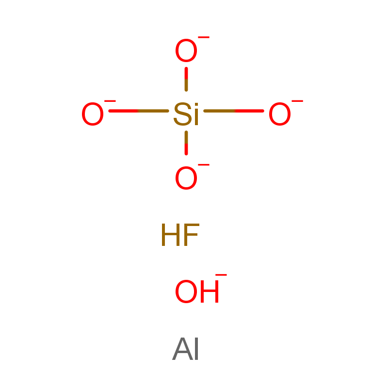 黄玉,天然存在的矿物