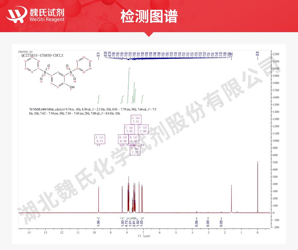 2,4-二(苯磺酰基)苯酚——177325-75-6技术资料_06.jpg