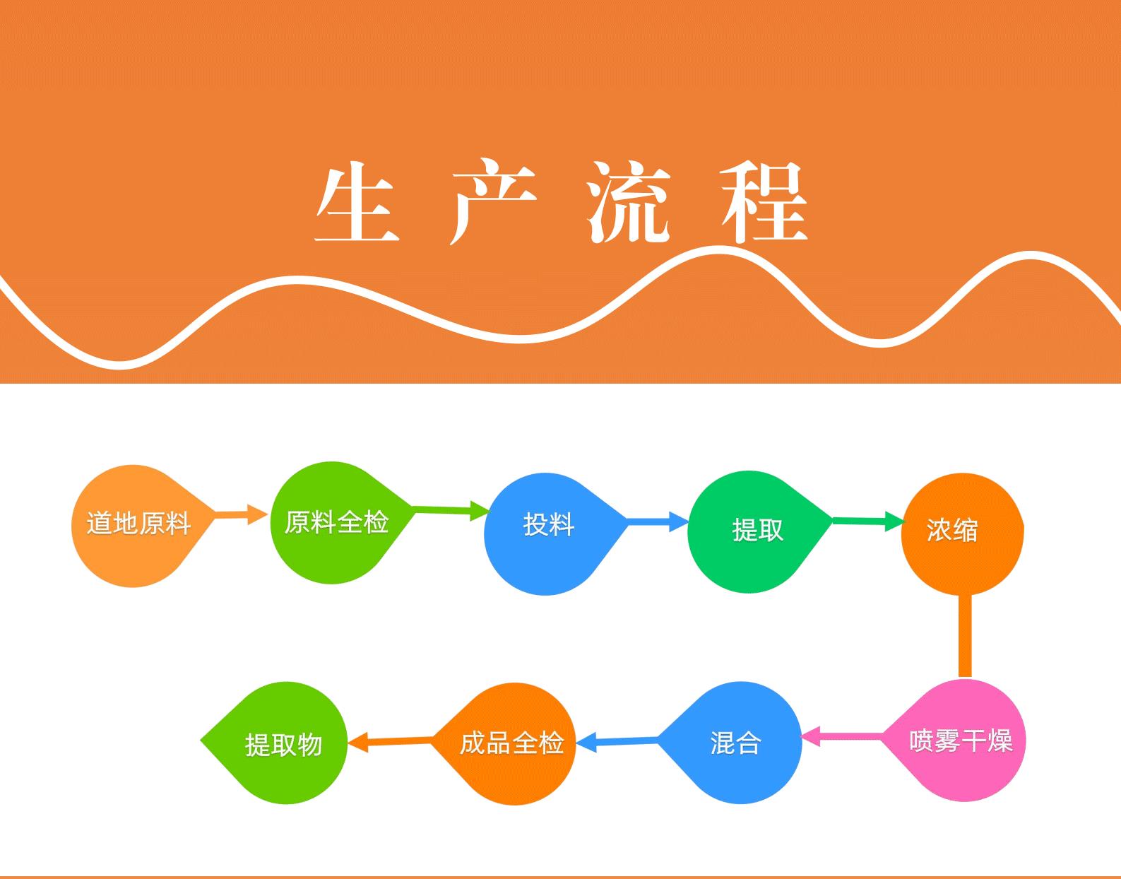详情页- (4).gif 详情页- (4).gif