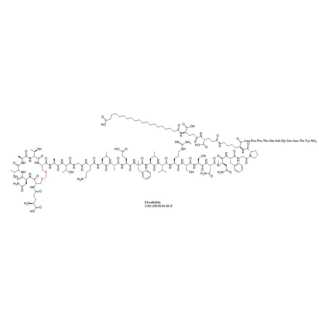 Eloralintide