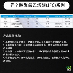 异辛醇聚氧乙烯醚(JFC)系列（非离子表面活性剂/乳化/渗透/低泡）