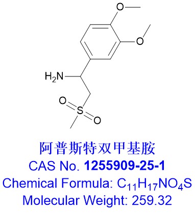 阿普斯特双甲基胺，1255909-25-1