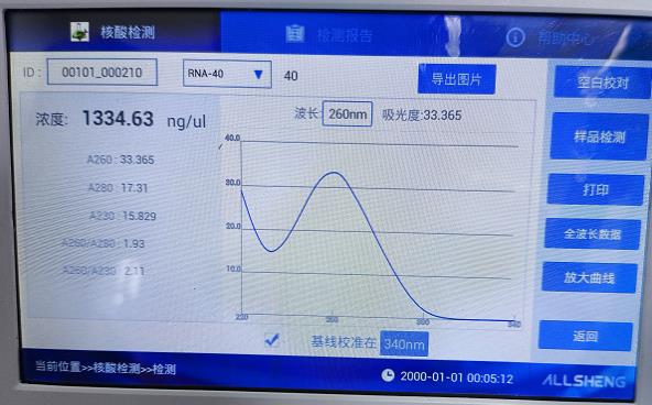 tRNA from E.coli/大肠杆菌tRNA