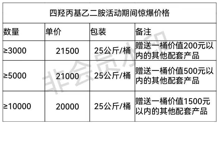 X锌镍合金络合剂四羟丙基乙二胺Q75102-60-3