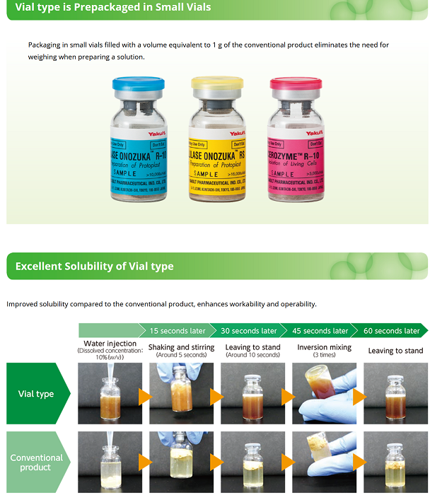 纤维素酶RS日本/YAKULT