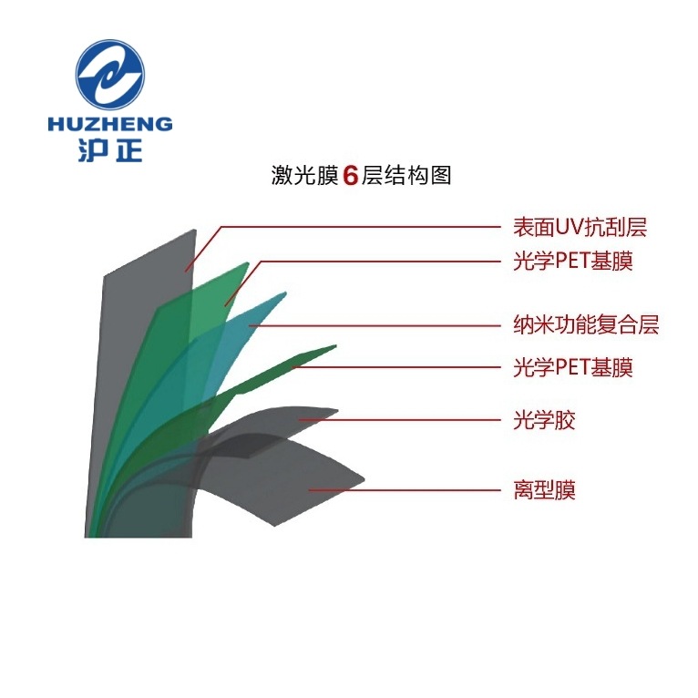 激光窃听防护膜 近红外线吸收阻断屏蔽膜 防窃听监听膜 信息安全保护膜
