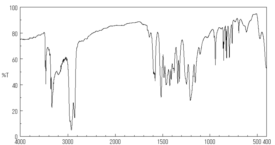 610-81-1；3-硝基-4-氨基苯酚；4-氨基-3-硝基苯酚