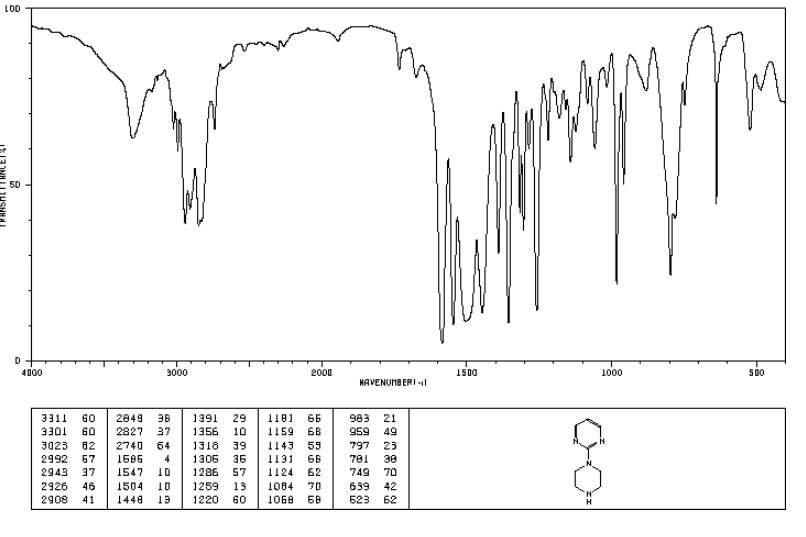 20980-22-7；1-(2-嘧啶基)哌嗪；2-(1-哌嗪基)嘧啶;2-哌嗪嘧啶;嘧啶基哌嗪