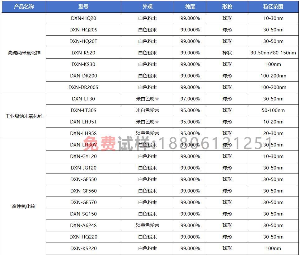 氧化锌1.jpg 氧化锌1.jpg