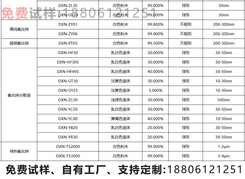 氧化锌2.jpg 氧化锌2.jpg