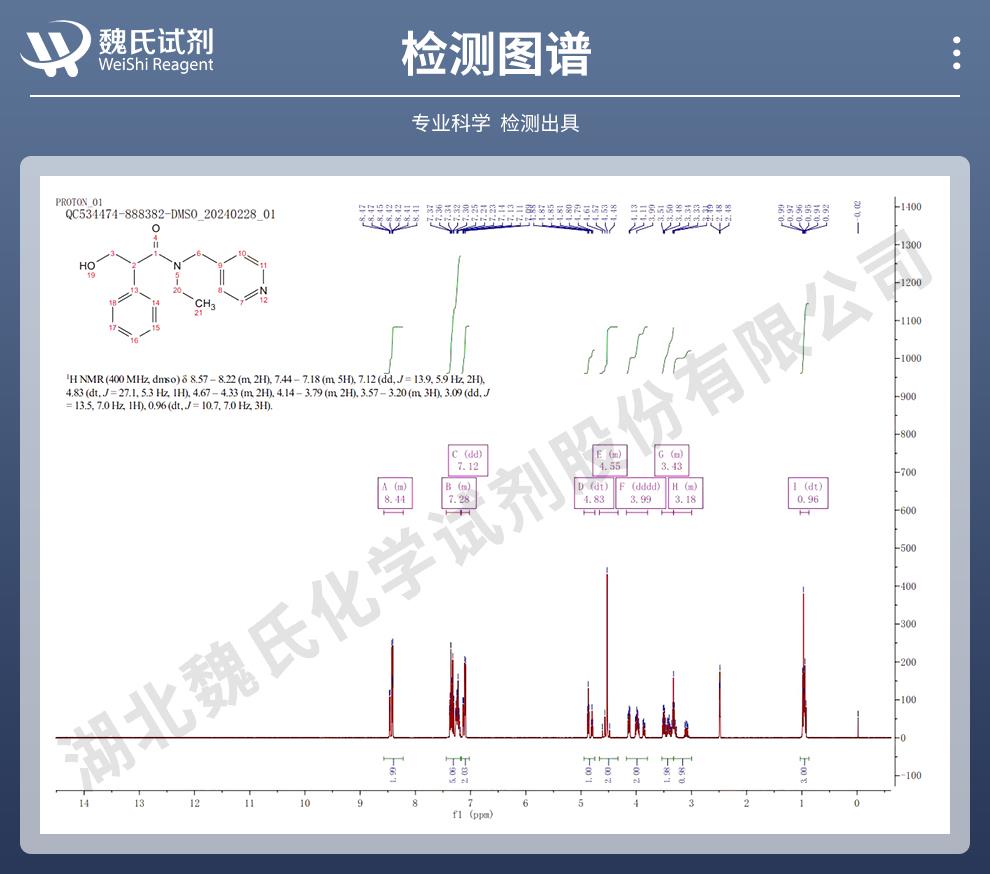托吡卡胺——1508-75-4技术资料_06.jpg