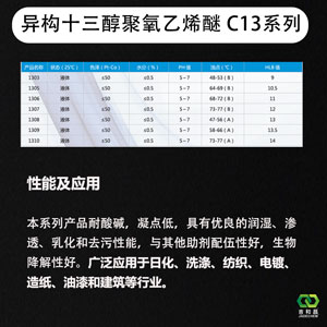 异构十三醇聚氧乙烯醚 C13系列